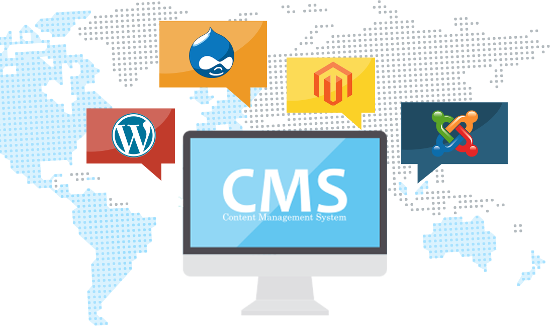 Content management system