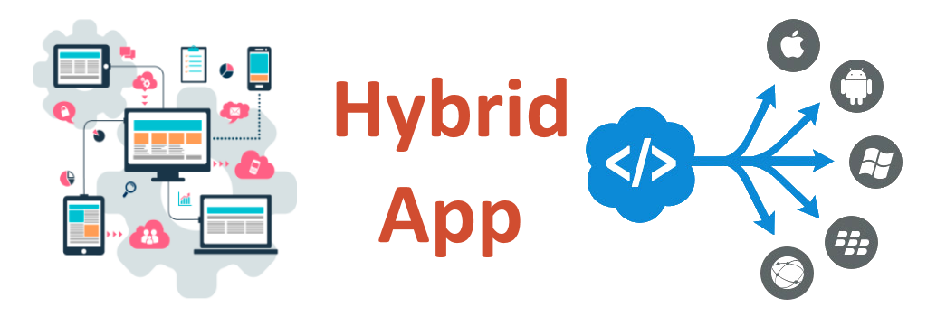 Hybrid application 